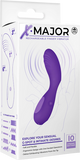 Rechargeable Finger Vibrator